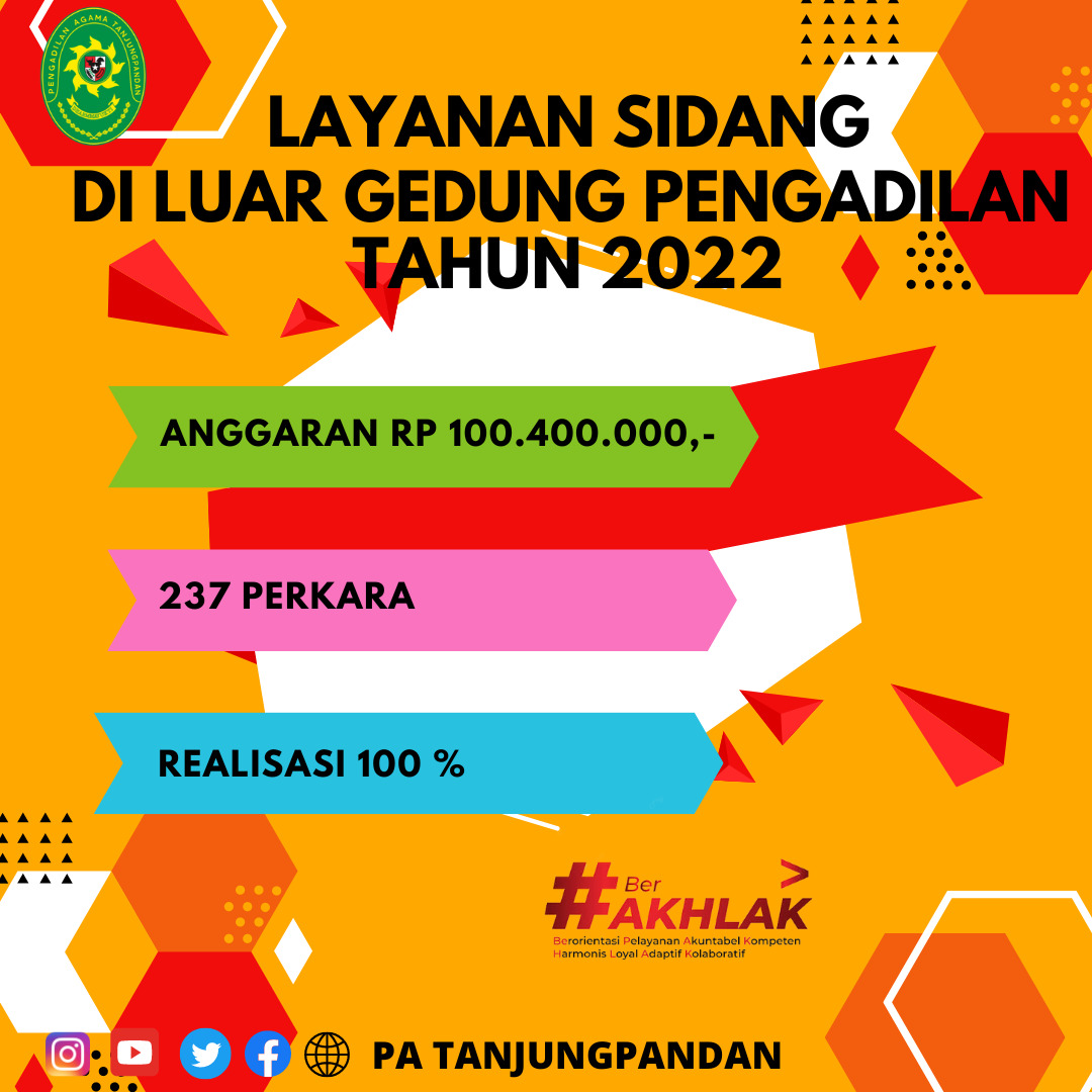 Statistik Sidkel 2022